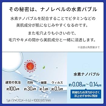 【中古】 ここまできれいになれる体質別の美肌つくり しみ、しわ、肌荒れ…トラブル解消から日常の簡単手入/日経ホーム出版社 Amazon | 肌〇 (はだまる) ハイドロビタセラム (30ml /美容液
